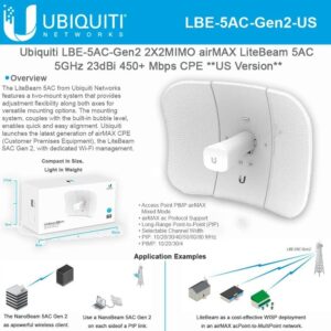 Ubiquiti UISP airMAX LiteBeam